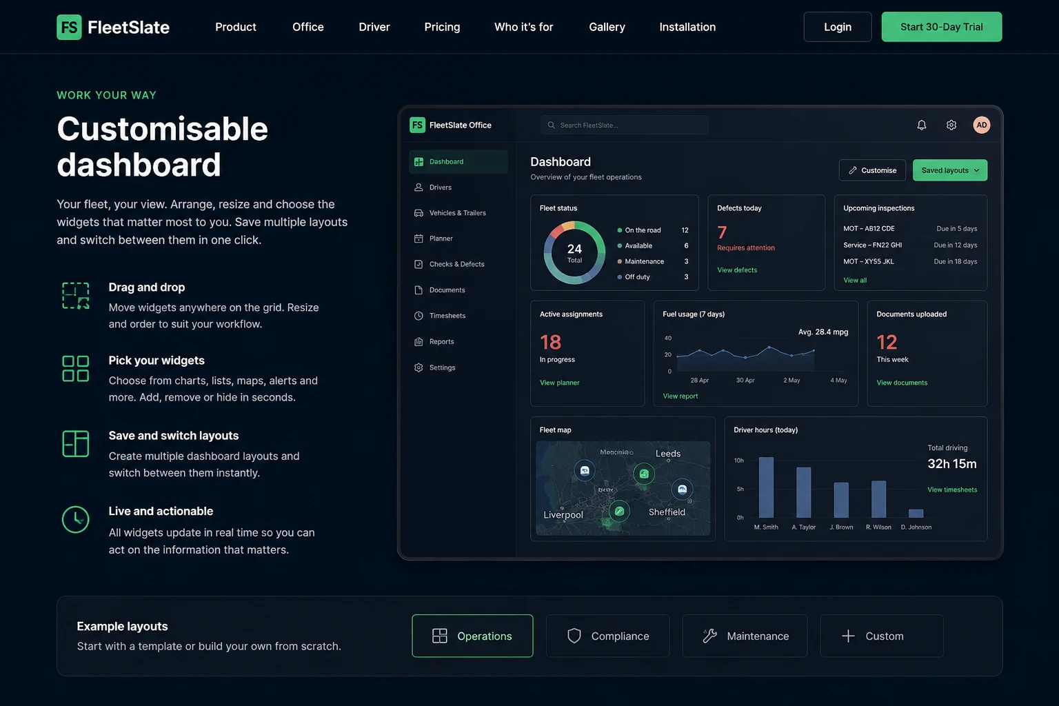 FleetSlate Office customisable dashboard showing movable fleet widgets, charts, map and operational panels