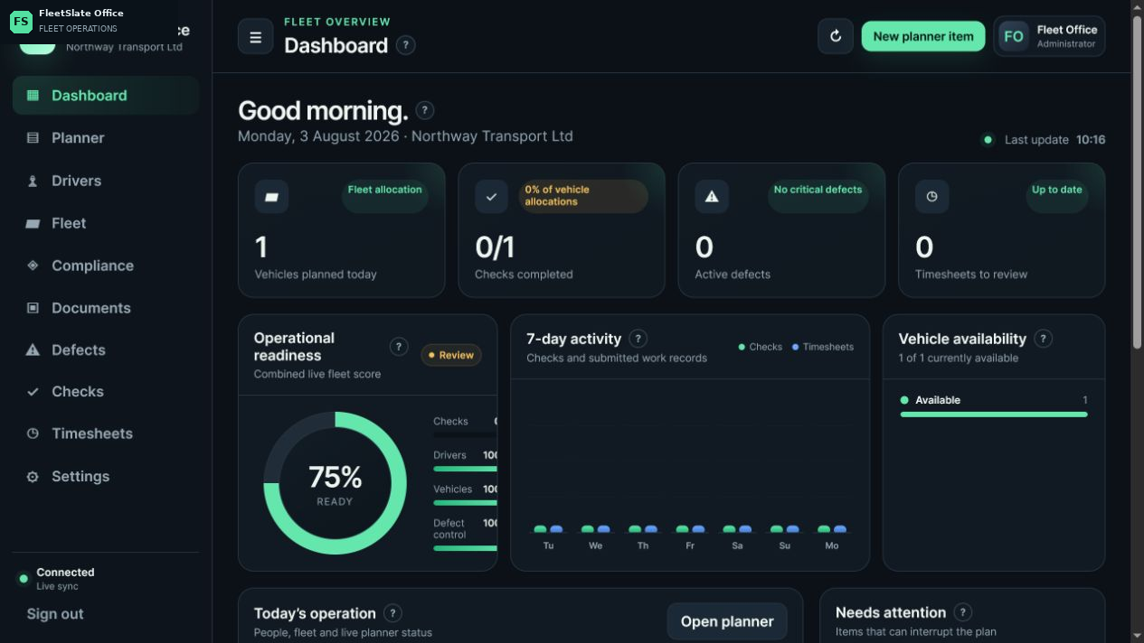 FleetSlate Office dashboard showing day status and readiness