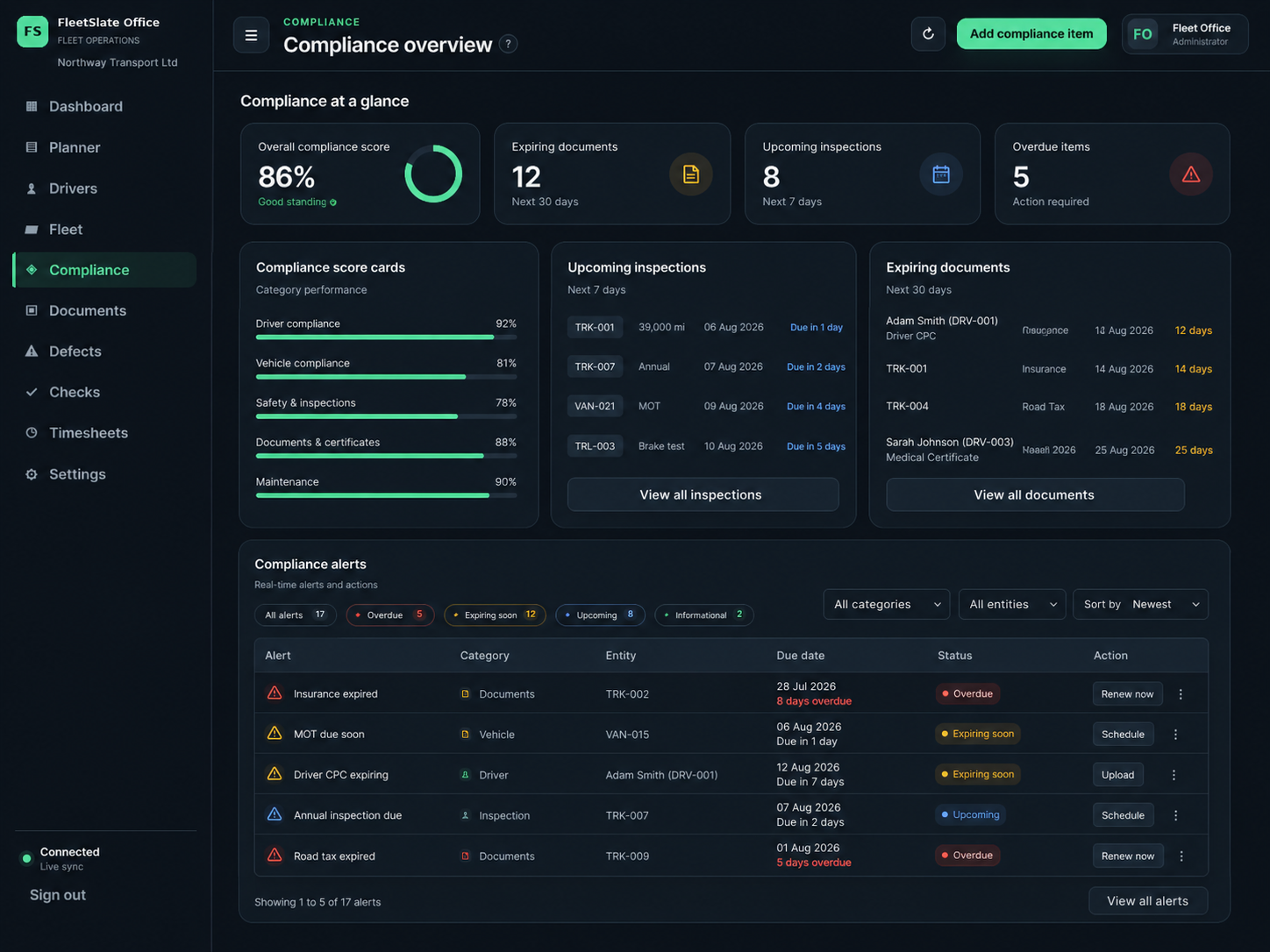 FleetSlate Office compliance overview