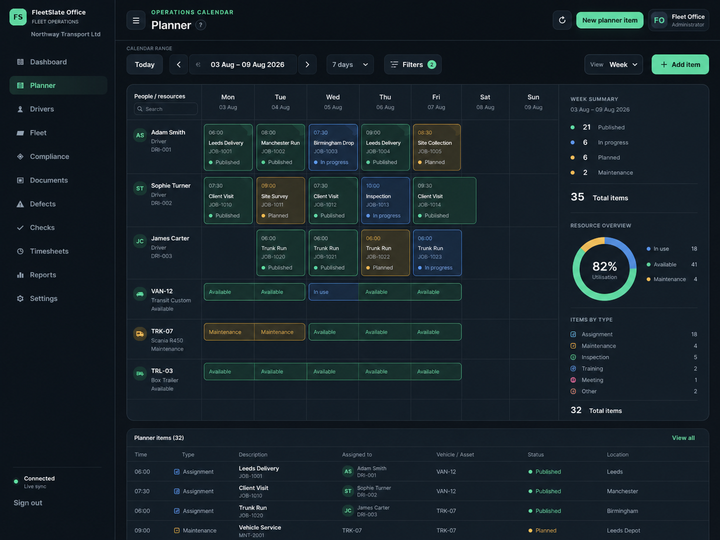 FleetSlate Office planner with assignments and resources