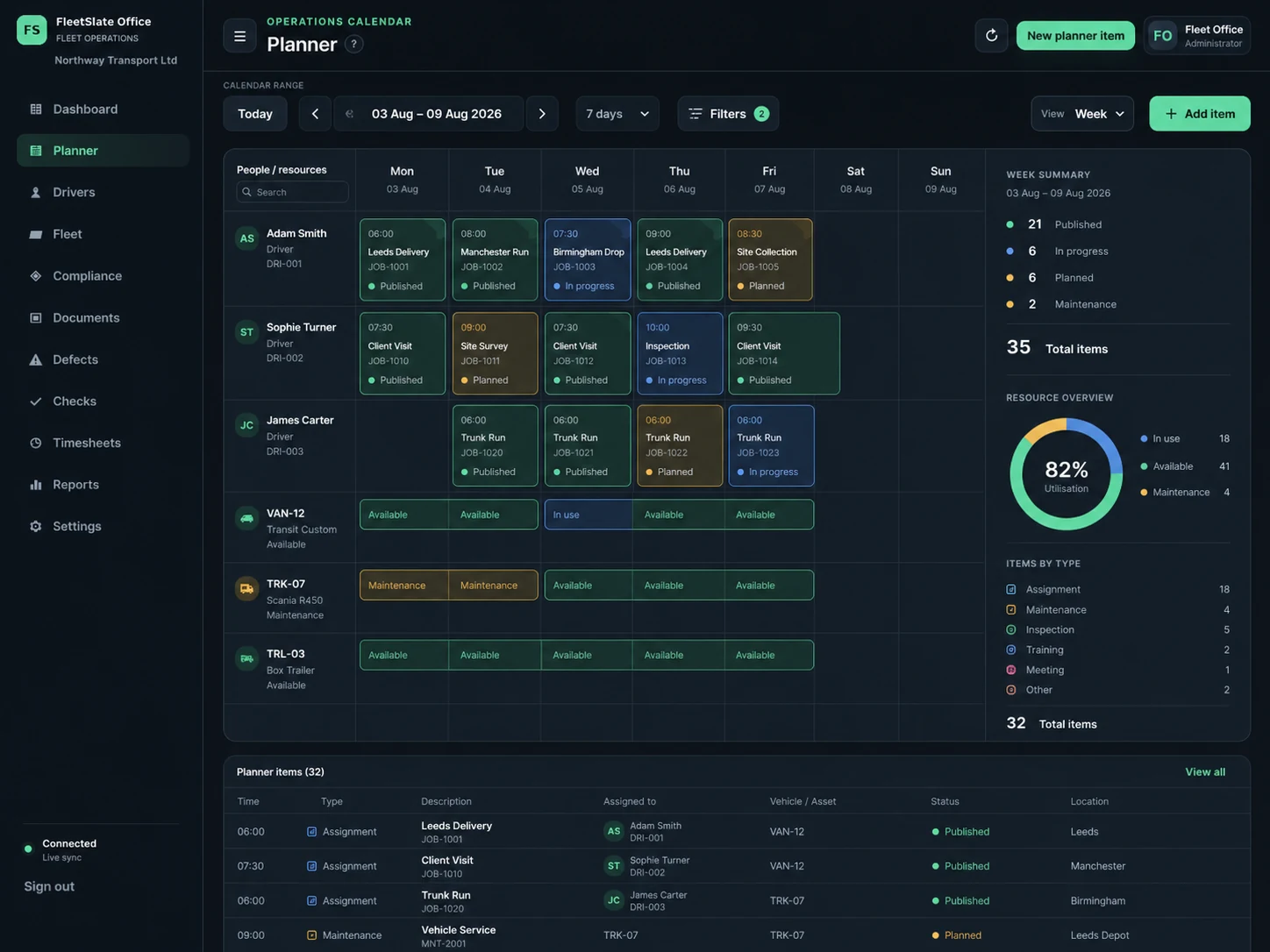 FleetSlate Office planner with assignments and resources